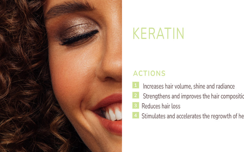 Keratin